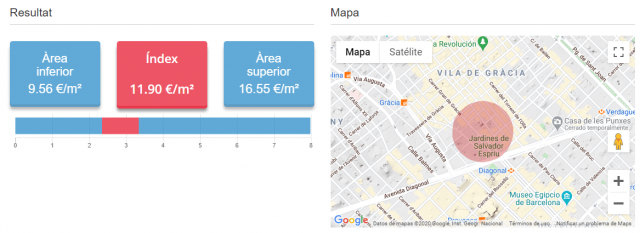 links eine Skala des Mietpreisindexes der auf 11,90 euro pro Quadratmeter steht und rechts ein Stadtplan von Barcelona