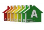 sieben Häuser mit den verschiedenen Buchstaben und Farben der Energieeinstufungen