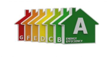 sieben Häuser mit den verschiedenen Buchstaben und Farben der Energieeinstufungen